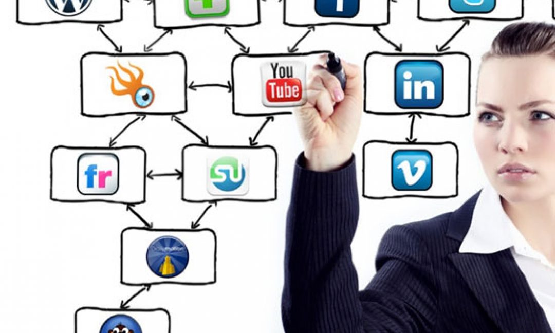 مشاور بازاریابی کیست و چه کارهایی انجام میدهد؟